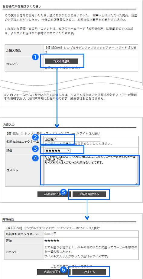 レビュー手順