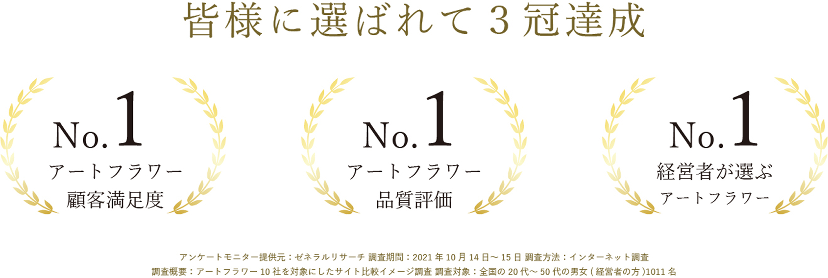皆様に選ばれて3冠達成