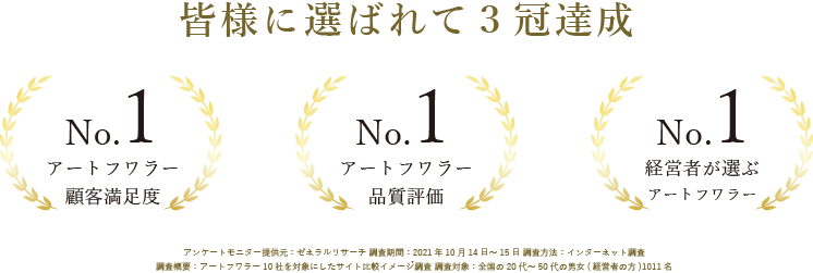 皆様に選ばれて三冠達成