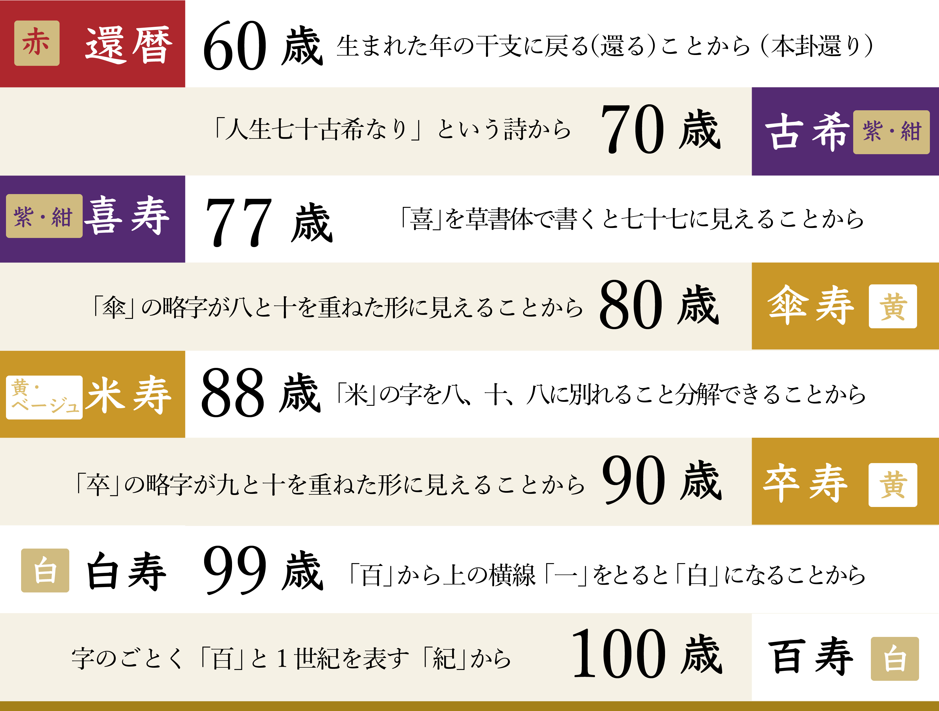 パソコン用の画像