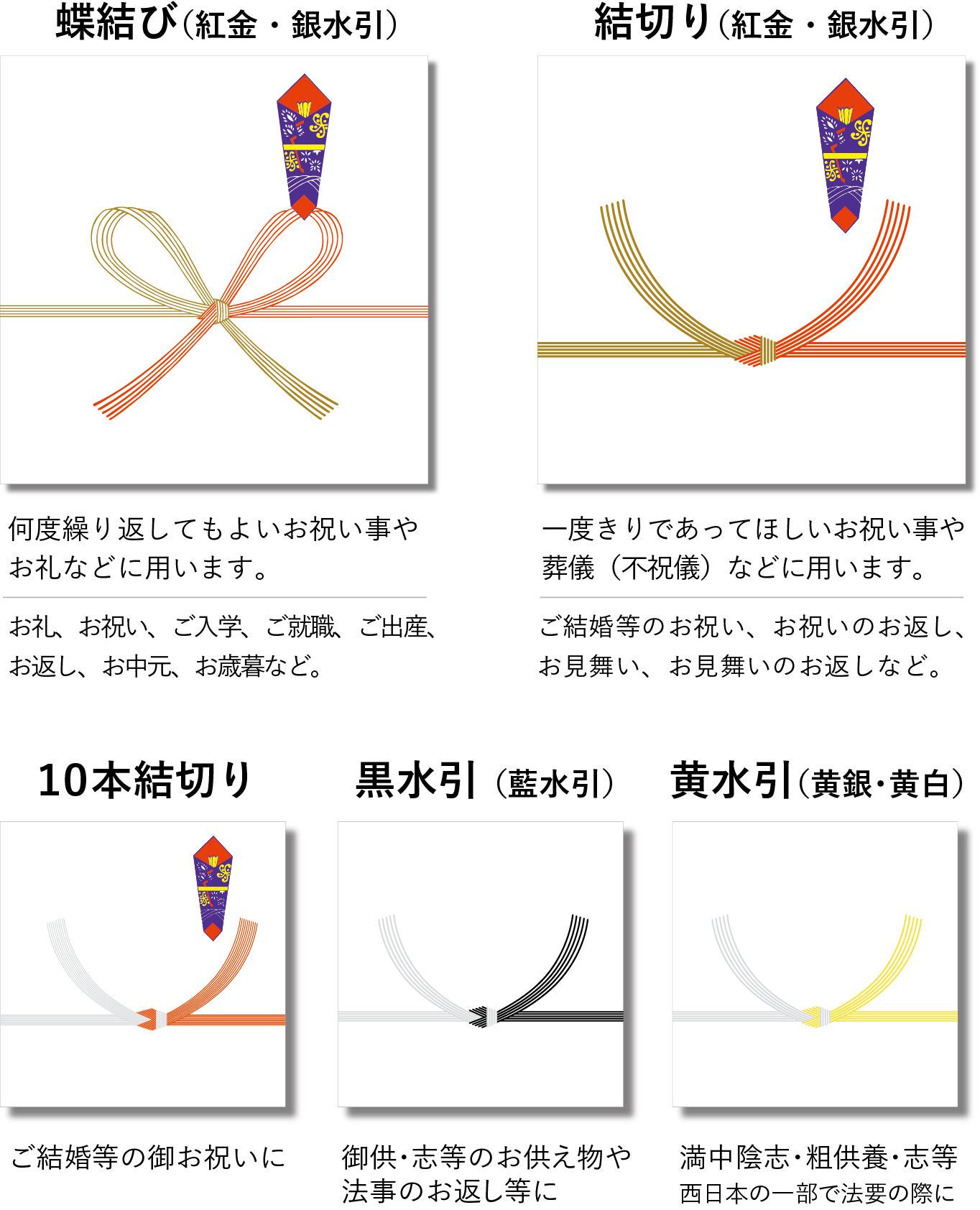 熨斗の案内