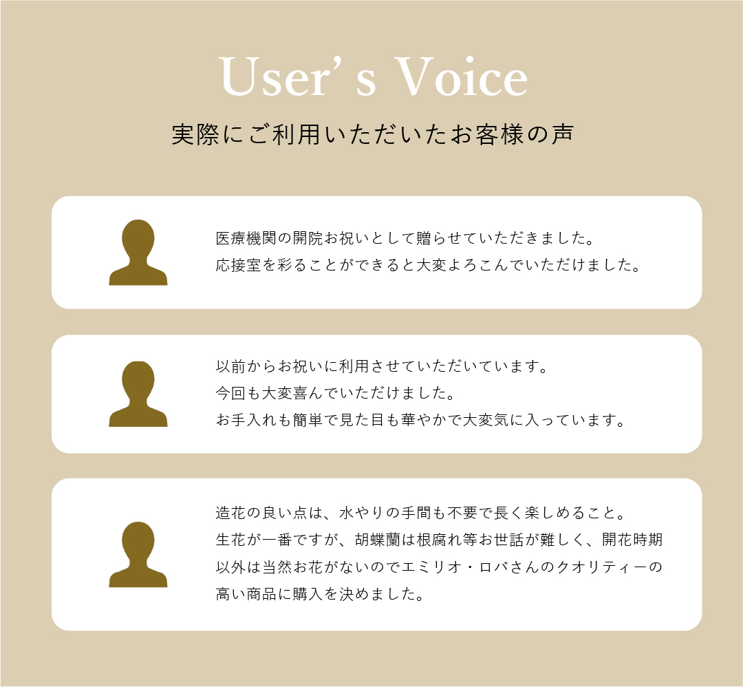 User’s Voice 実際にご利用いただいたお客様の声