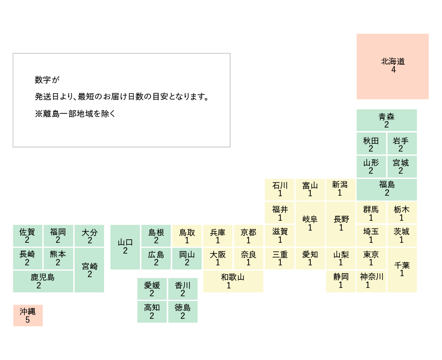 お届け日数の目安