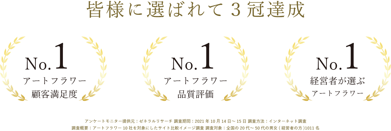 皆様に選ばれて三冠達成