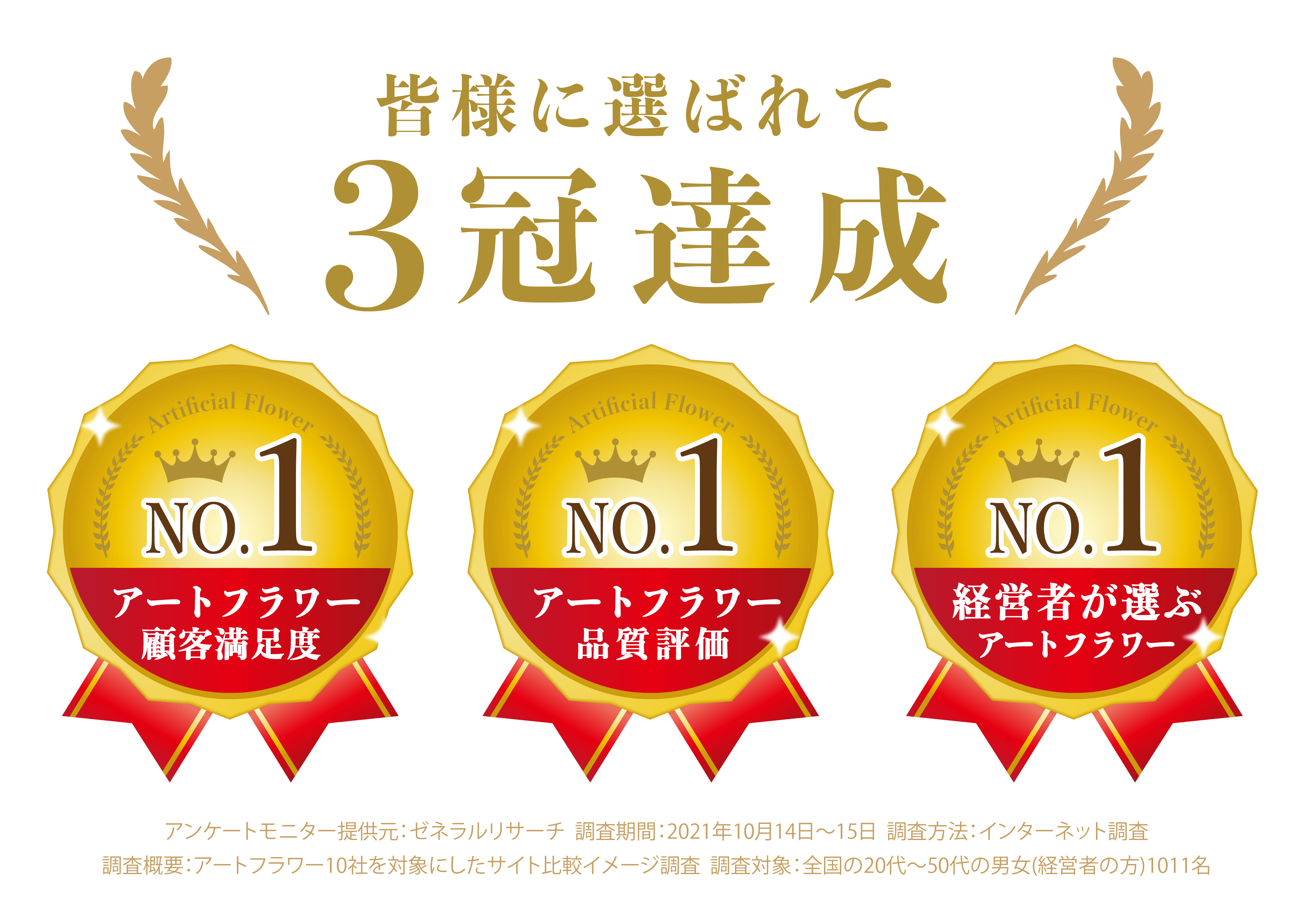 皆様に選ばれて三冠達成
