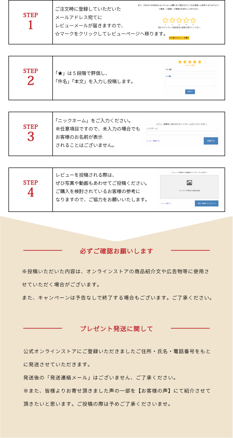 レビューの手順